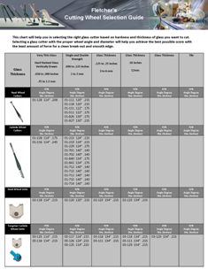 Fletcher_Glass_Selection Chart_Page_1.png