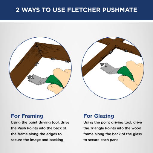  Point Drivers for Picture Framing, Picture Frame